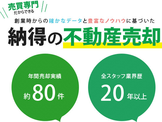 納得の不動産売却