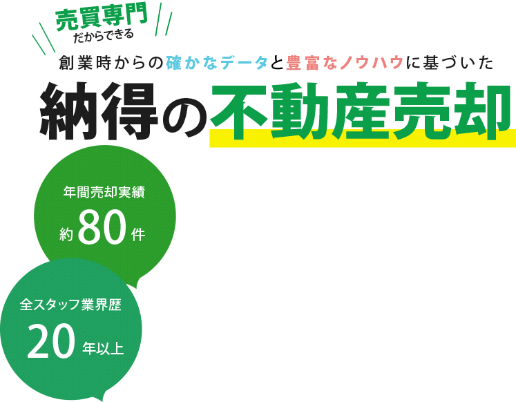 納得の不動産売却